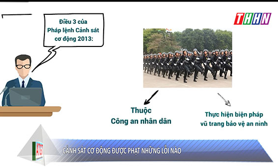 ATGT: Cảnh sát cơ động được phạt những lỗi nào