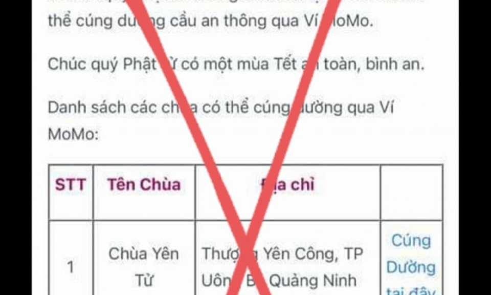 Cảnh giác chiêu trò mạo danh các chùa kêu gọi cúng dường online