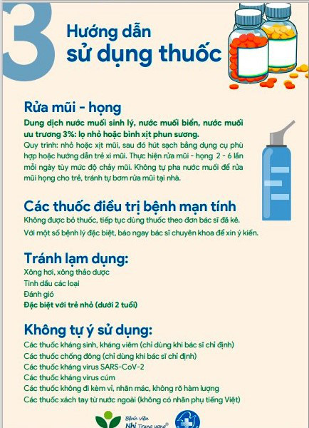 Ban hành Sổ tay chăm sóc trẻ mắc COVID-19 tại nhà dạng số hóa - Ảnh 6.