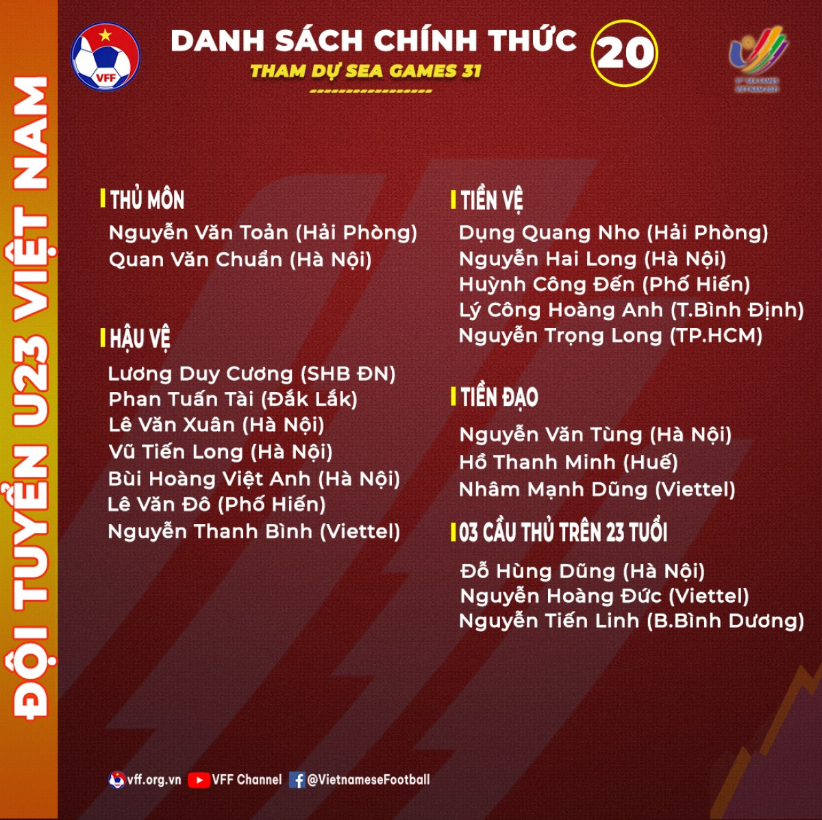 Cùng xem lại khoảnh khắc lịch sử của đội tuyển U23 Việt Nam tại giải bóng đá U23 châu Á với những bức ảnh đáng nhớ!