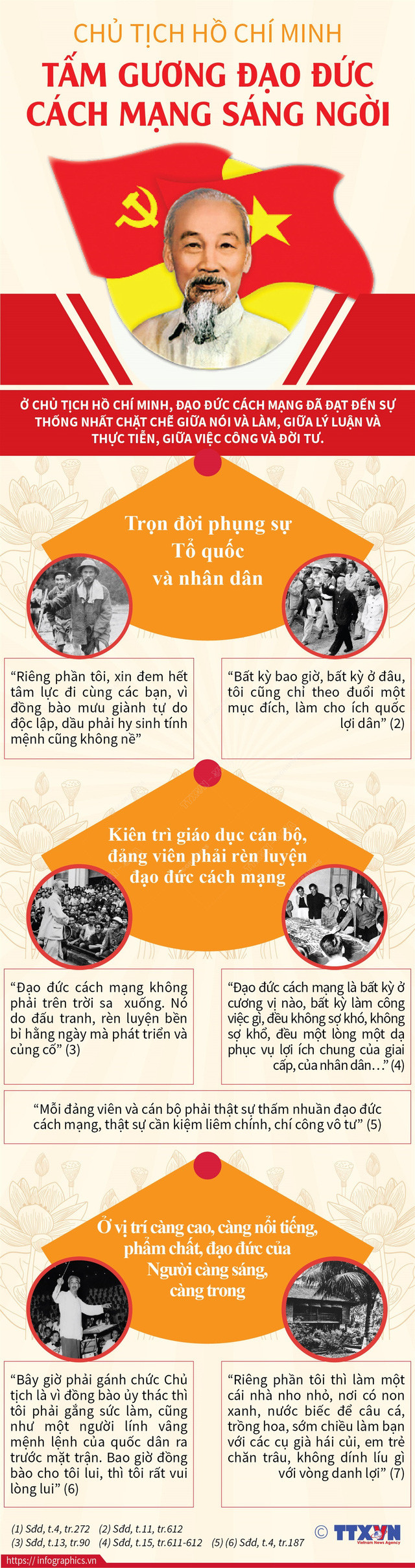 Chủ tịch Hồ Chí Minh - vị lãnh tụ thiên tài của cách mạng Việt Nam - Ảnh 1.