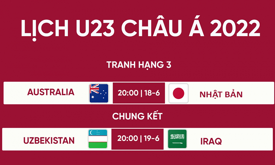 Lịch Thi Đấu Chung Kết U23 Châu Á 2022: U23 Uzbekistan Đối Đầu U23 Saudi  Arabia - Đài Phát Thanh Và Truyền Hình Hà Nam