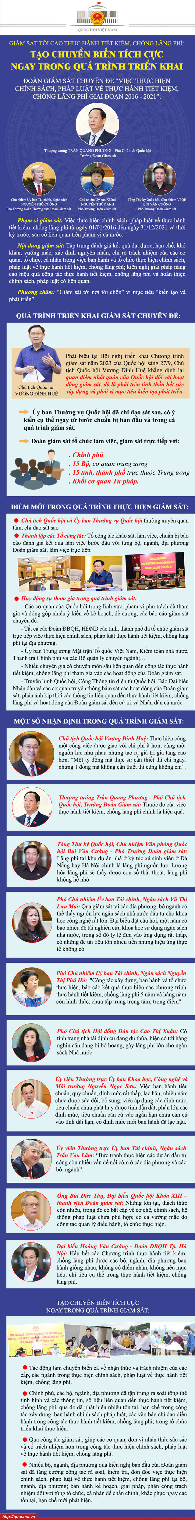 Truyền hình trực tiếp: Quốc hội thảo luận về thực hành tiết kiệm, chống lãng phí - Ảnh 1.