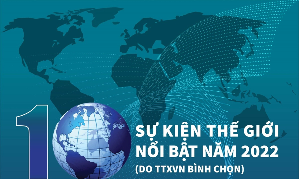 10 SỰ KIỆN THẾ GIỚI NỔI BẬT NĂM 2022 DO TTXVN BÌNH CHỌN