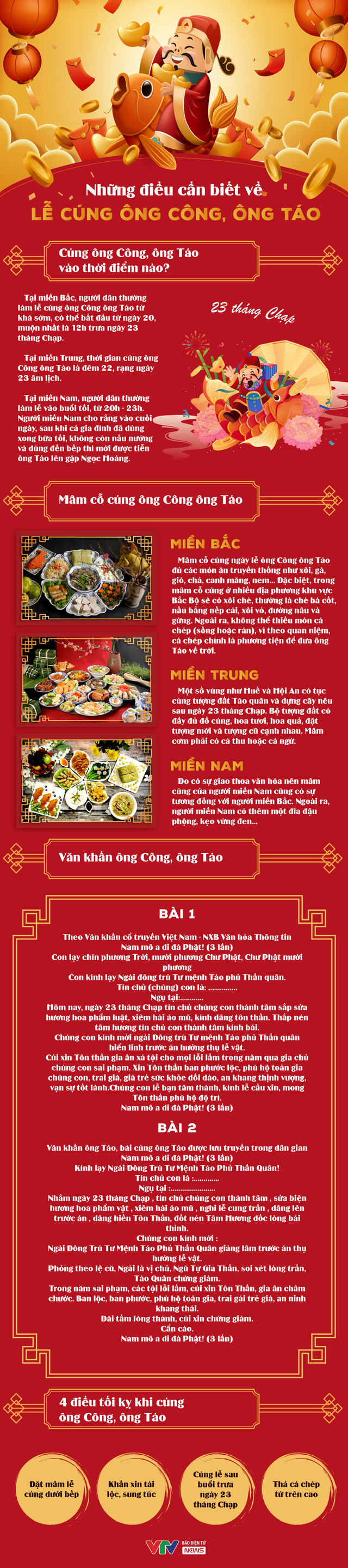 Tất tần tật về lễ ông Công, ông Táo - Ảnh 1.