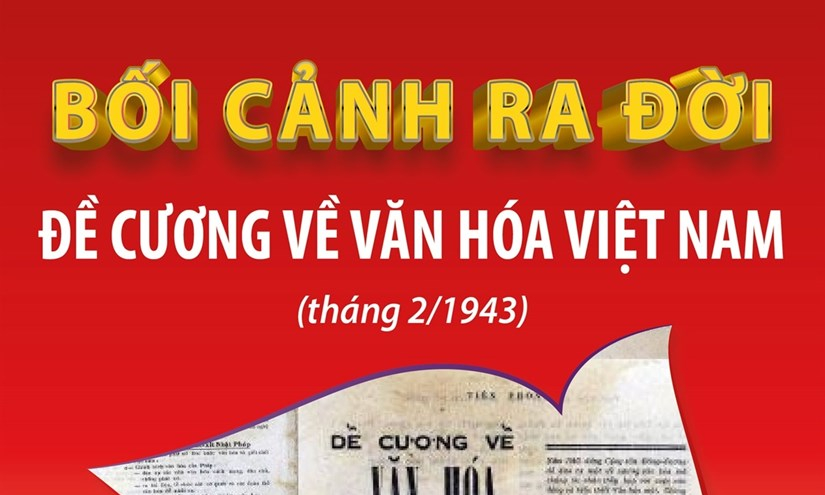 Bối cảnh ra đời Đề cương về Văn hóa Việt Nam