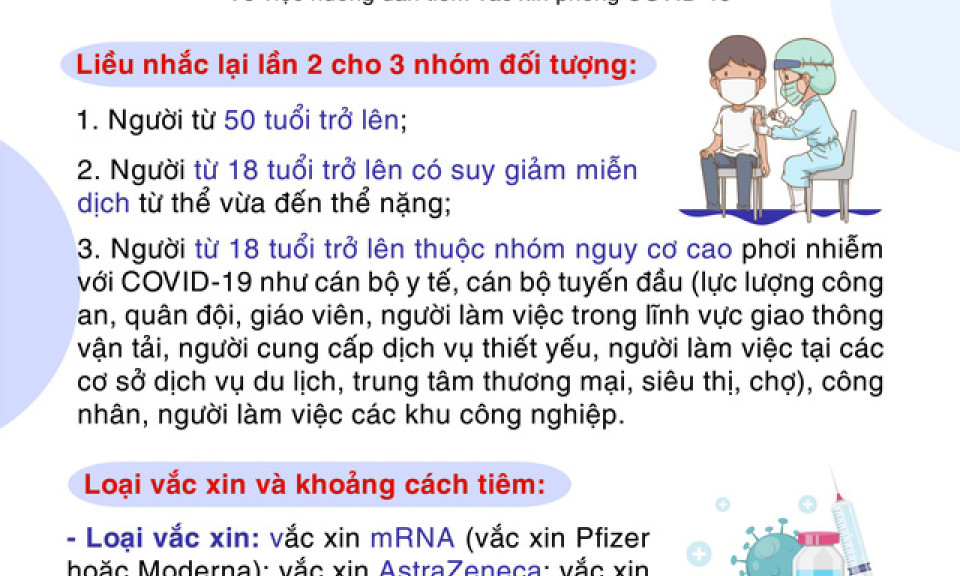 Những ai cần tiêm vaccine phòng COVID-19 liều nhắc lại lần 2?