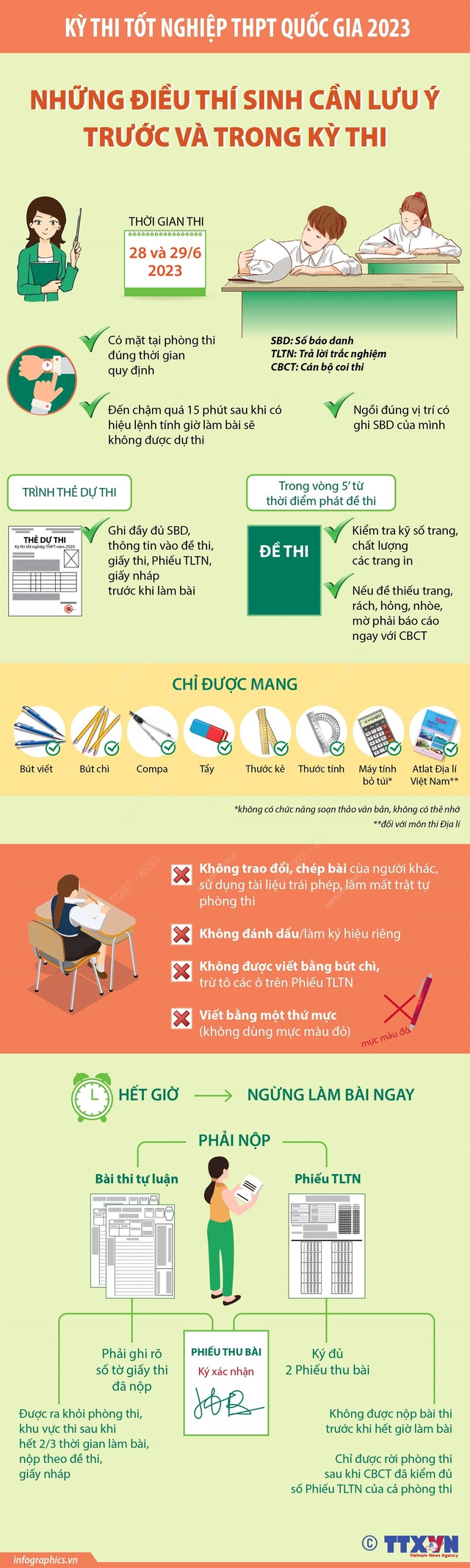 Sáng nay (28/6), thí sinh làm bài thi Ngữ văn tốt nghiệp THPT 2023 - Ảnh 4.
