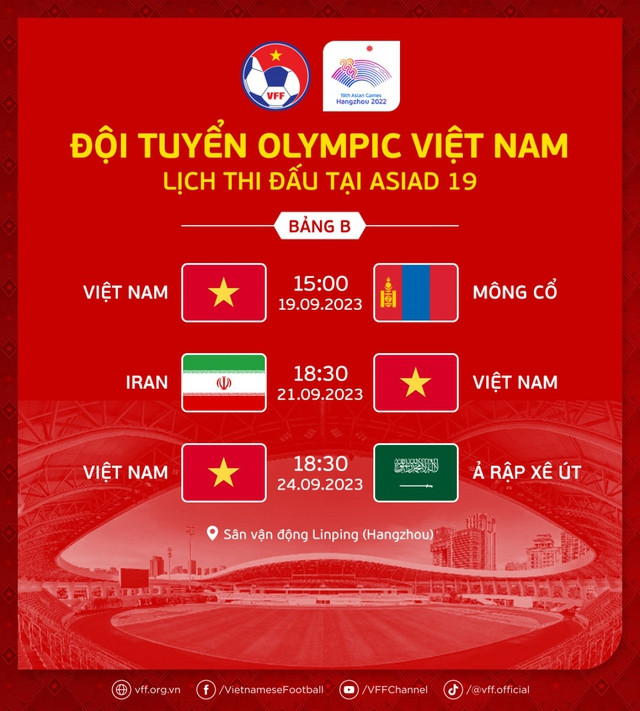 Lịch thi đấu của ĐT Olympic Việt Nam tại ASIAD 19   - Ảnh 1.