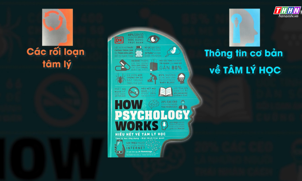 Sách hay thay đổi cuộc đời - Số 58: Hiểu hết về tâm lý học