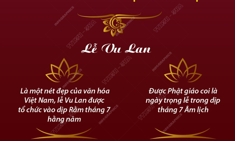 Lễ Vu Lan lan tỏa tinh thần hiếu đạo trong Phật giáo
