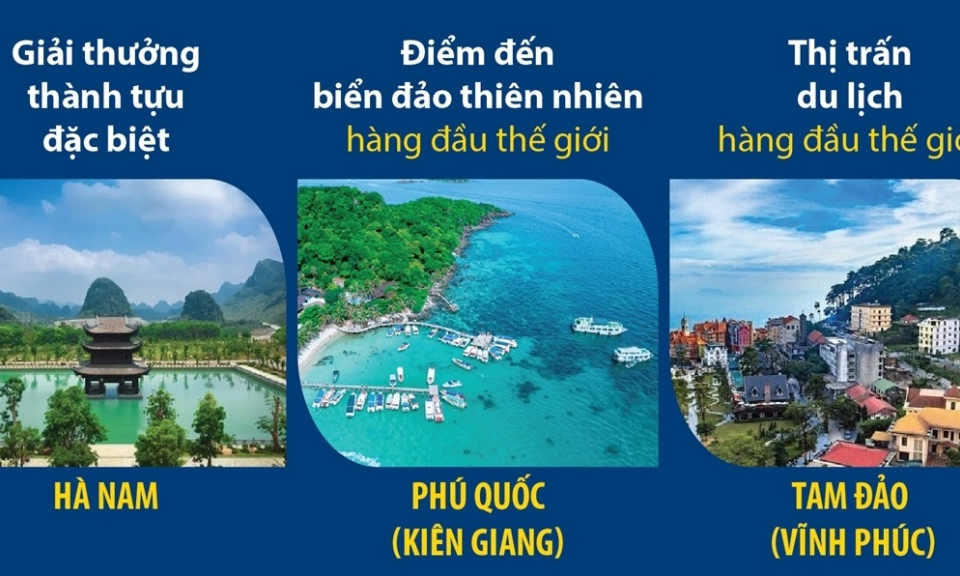 Việt Nam lần thứ 5 được vinh danh là 'Điểm đến Di sản hàng đầu thế giới'