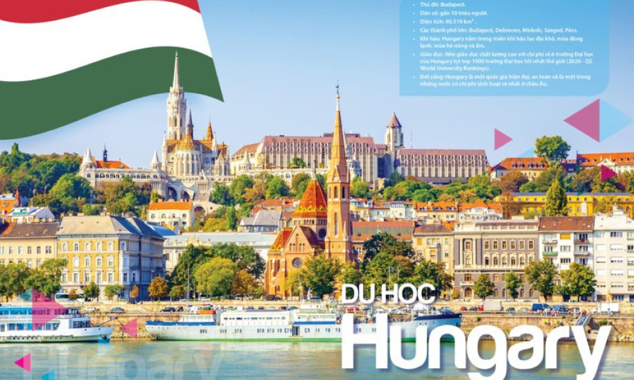 200 học bổng Chính phủ du học tại Hungary năm 2025