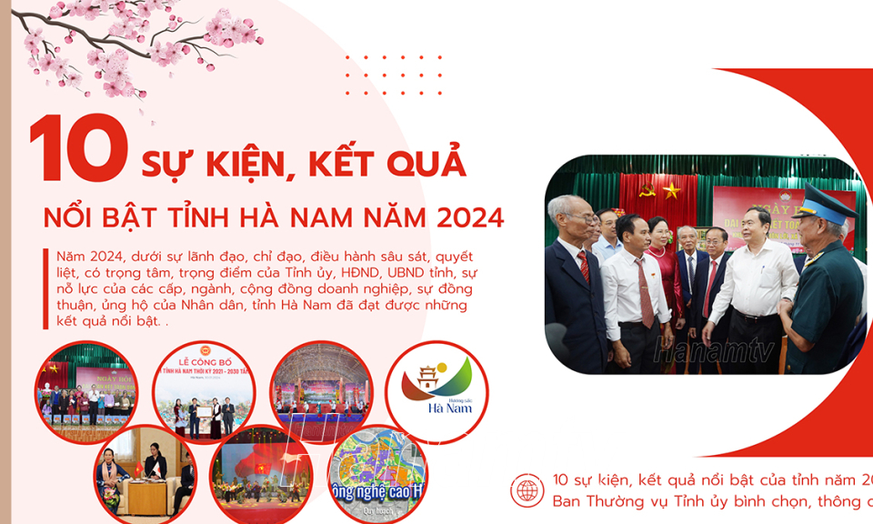 10 SỰ KIỆN, KẾT QUẢ NỔI BẬT TỈNH HÀ NAM NĂM 2024