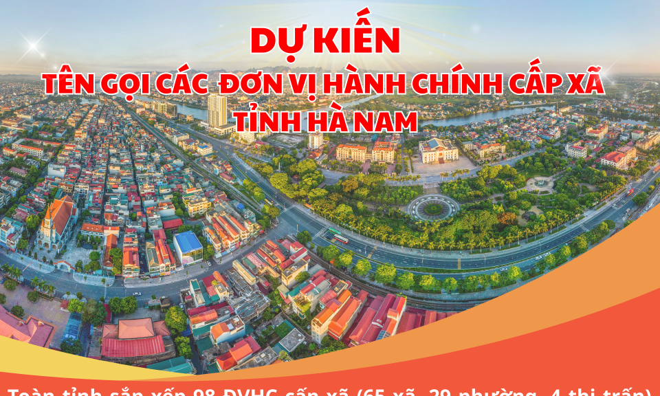 Dự kiến tên gọi các xã, phường mới của tỉnh Hà Nam khi thực hiện sắp xếp đơn vị hành chính cấp xã