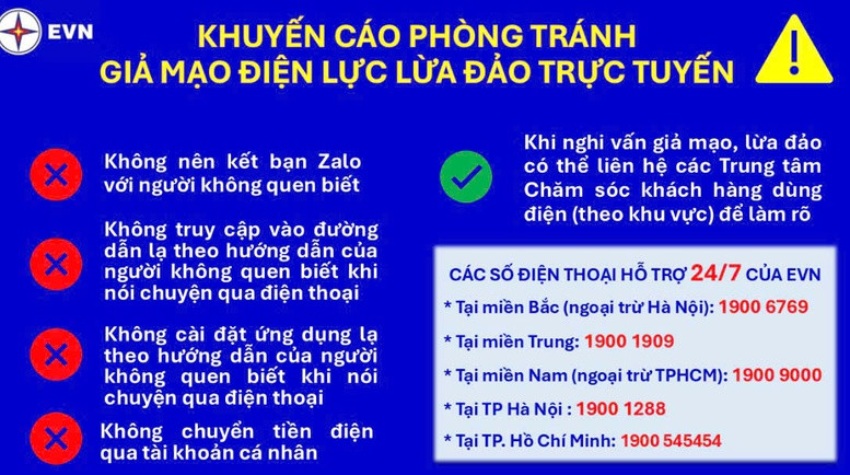 Cảnh giác với chiêu trò giả mạo điện lực để lừa đảo trực tuyến - Ảnh 1.